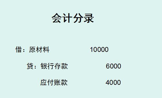 會(huì)計(jì)分錄編制入門(mén)技巧,小白也能看明白!