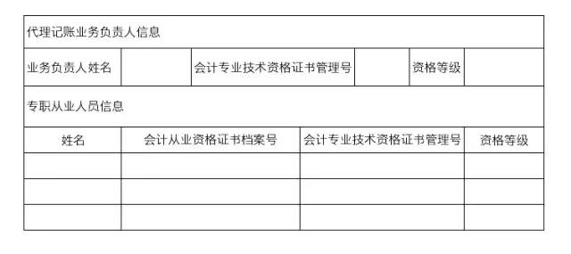 會(huì)計(jì)從業(yè)資格條款修改, 財(cái)務(wù)無紙化時(shí)代來了