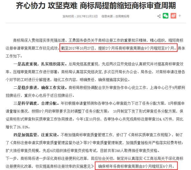 商標注冊真的提速了!