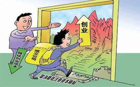 實業公司注冊資本 實業公司注冊資本